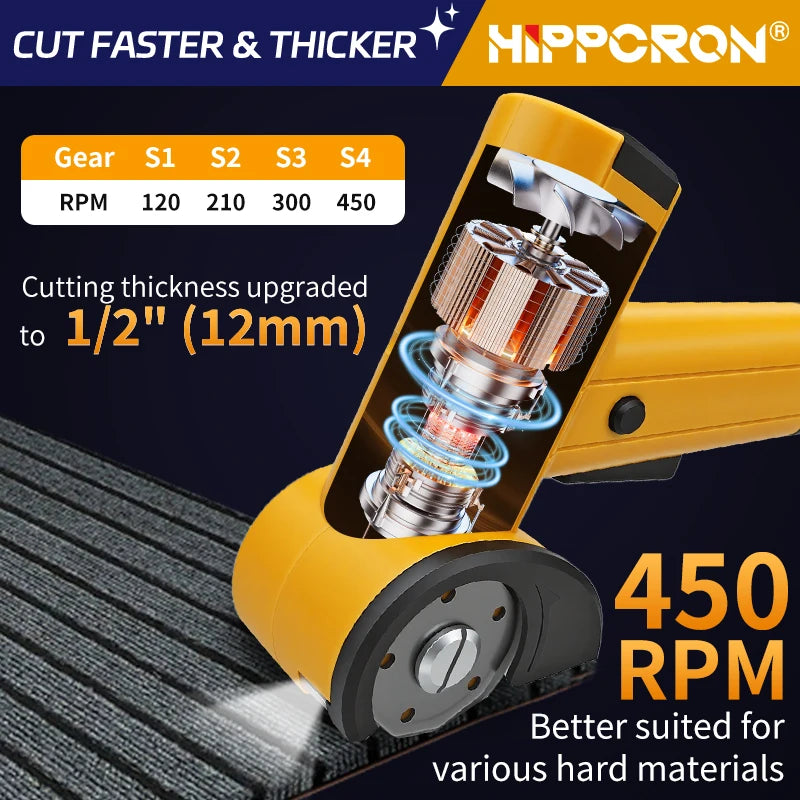 Hippcron Cordless Electric Fabric Scissors – 4-Speed Adjustable, 450RPM Mini Cutter for Fabric, Leather & Carpet